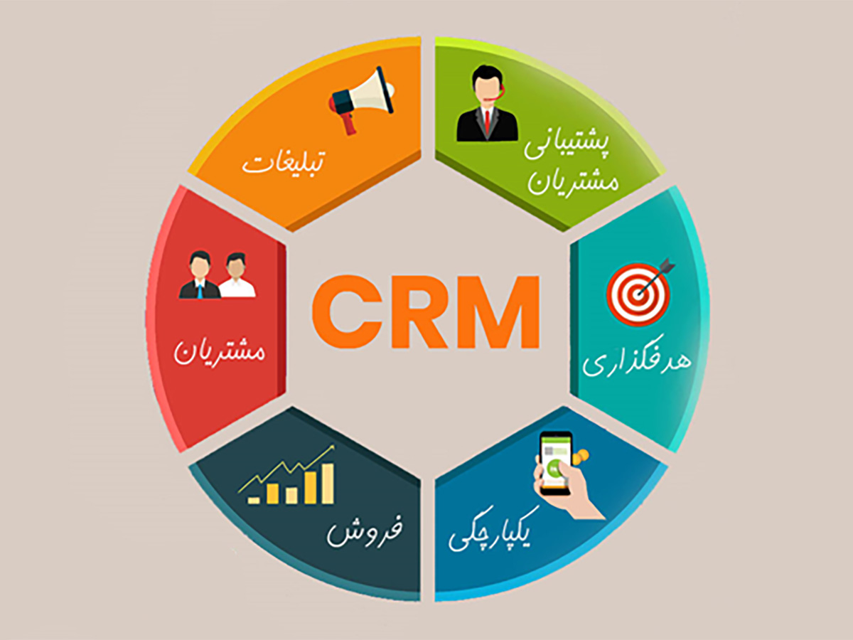 نقش نرم افزار CRM