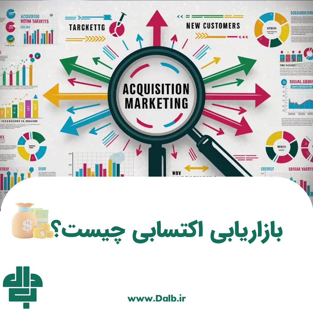 بازاریابی اکتسابی