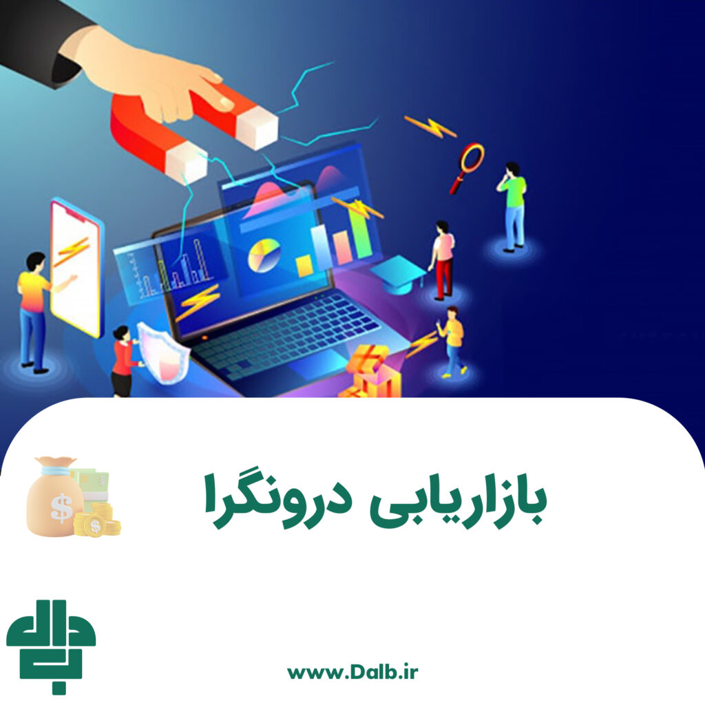 بازاریابی درونگرا