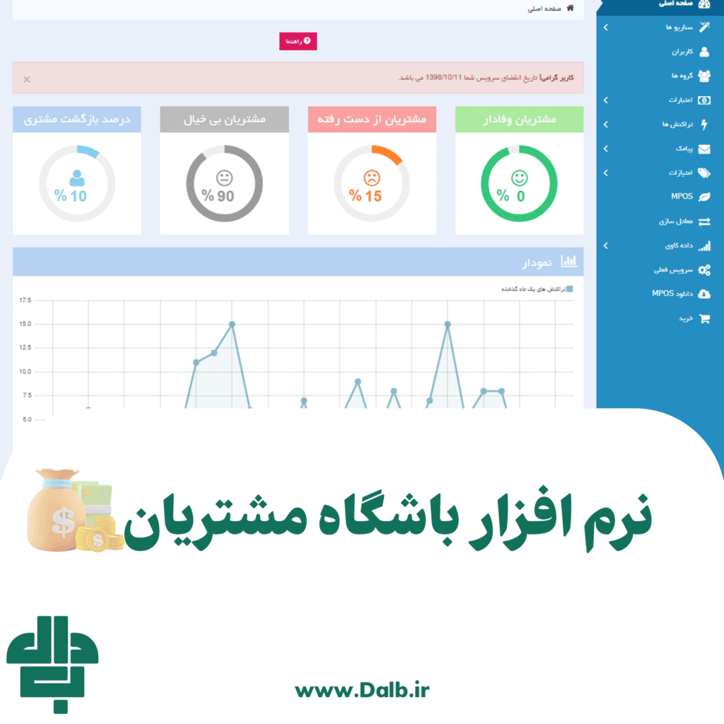 نرم افزار باشگاه مشتریان