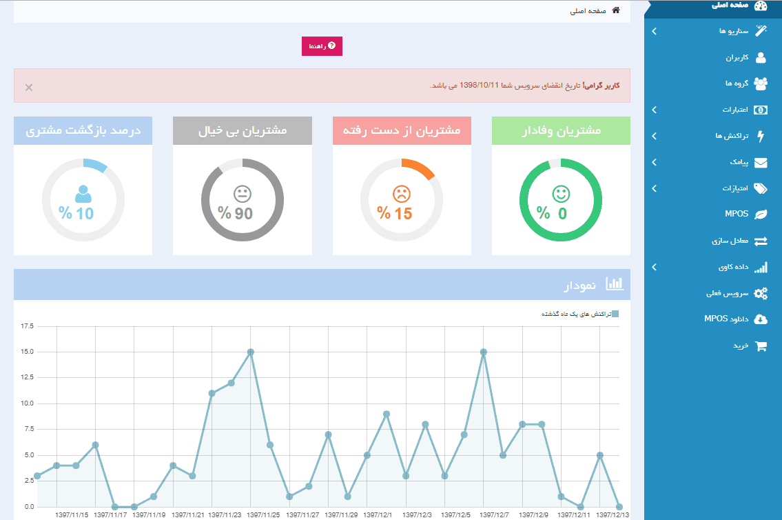 نرم افزار باشگاه مشتریان چیه؟