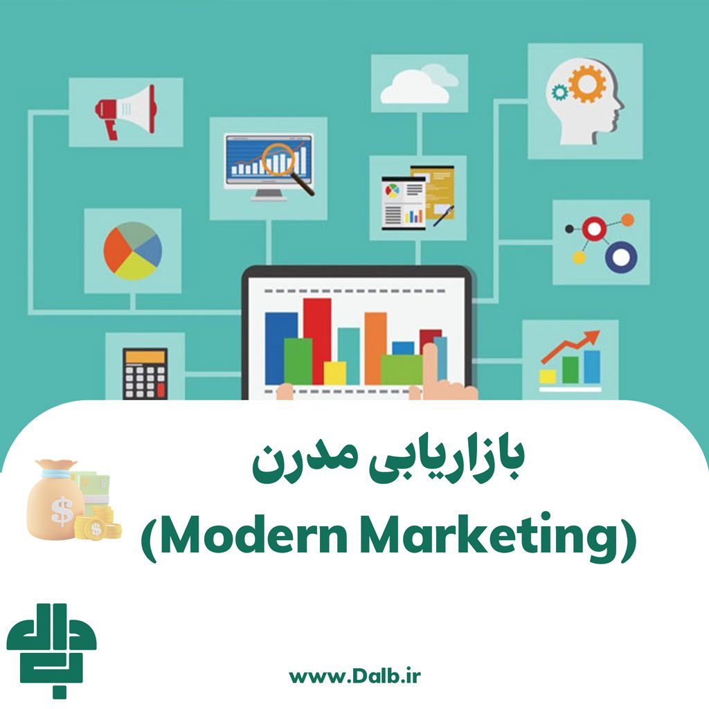 بازاریابی مدرن (Modern Marketing)