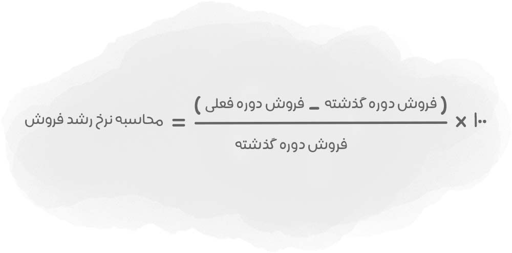 محاسبه نرخ رشد فروش