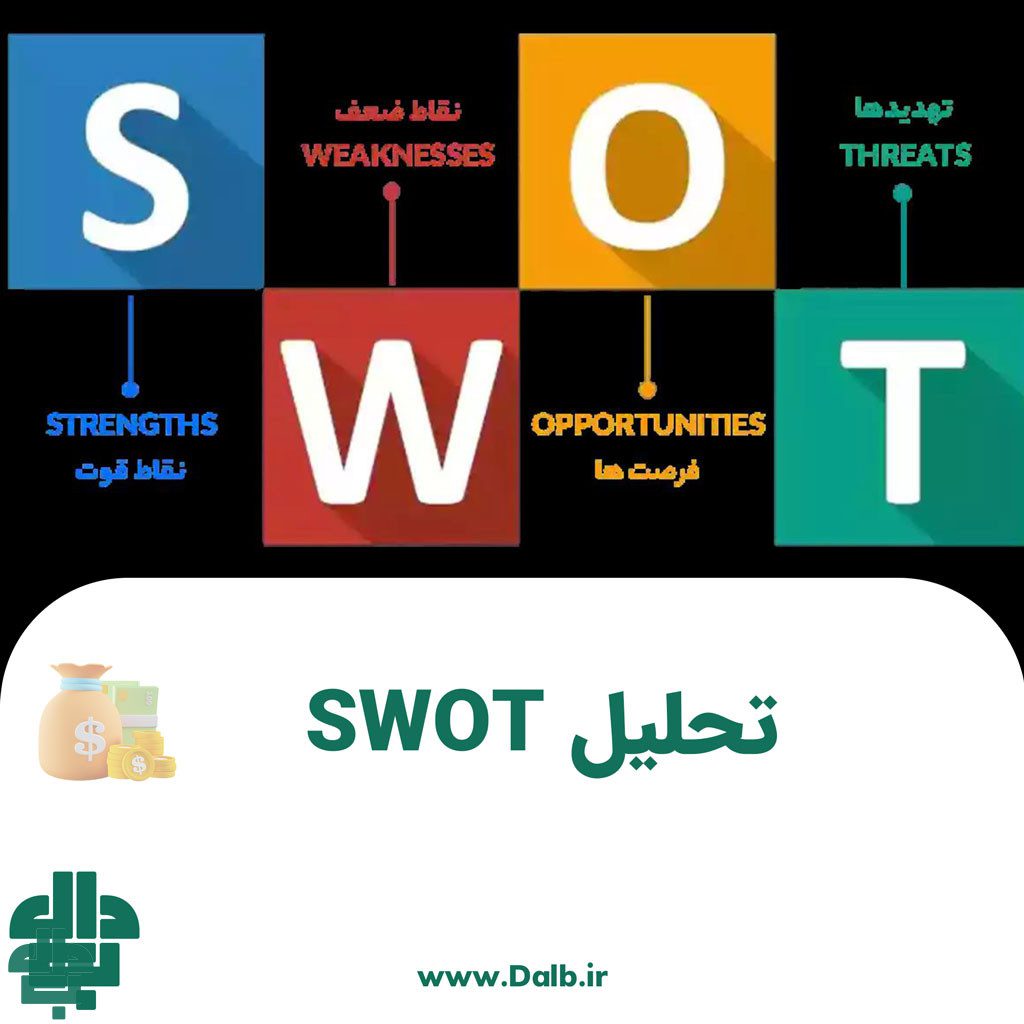 تحلیل SWOT