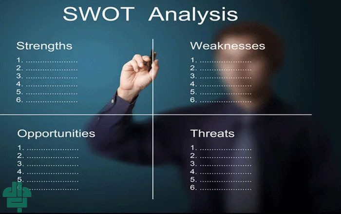 سیستم‌ سازی فروش با تحلیل SWOT