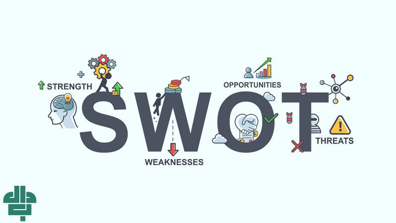 عوامل داخلی و خارجی در تحلیل SWOT چه نقشی دارند؟