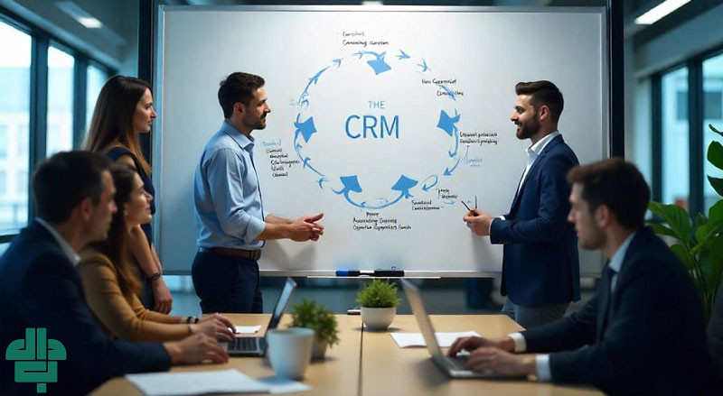 نقش فناوری و ابزارهای CRM در مدیریت چرخه فروش