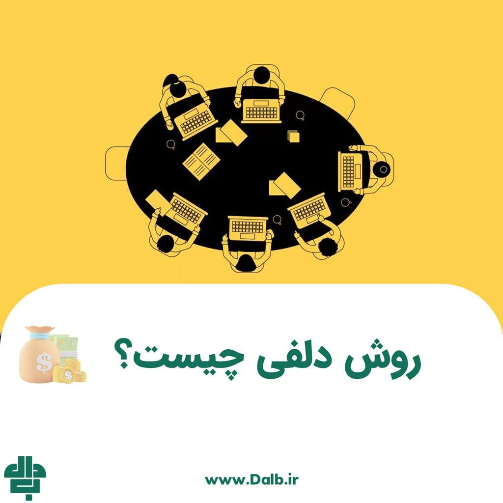 روش دلفی