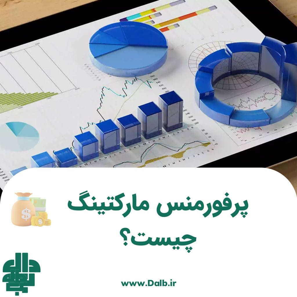 پرفورمنس مارکتینگ