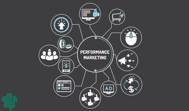 کانال‌های پرفورمنس مارکتینگ