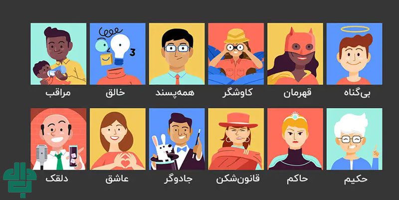آرکتایپ جنتلمن (The Ruler)