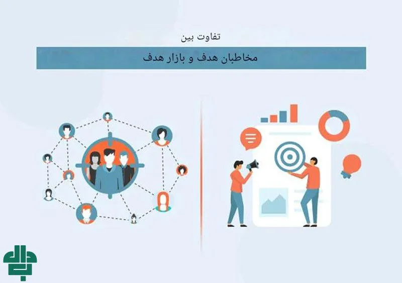 بازار هدف و مخاطب هدف چه تفاوت‌هایی دارند؟