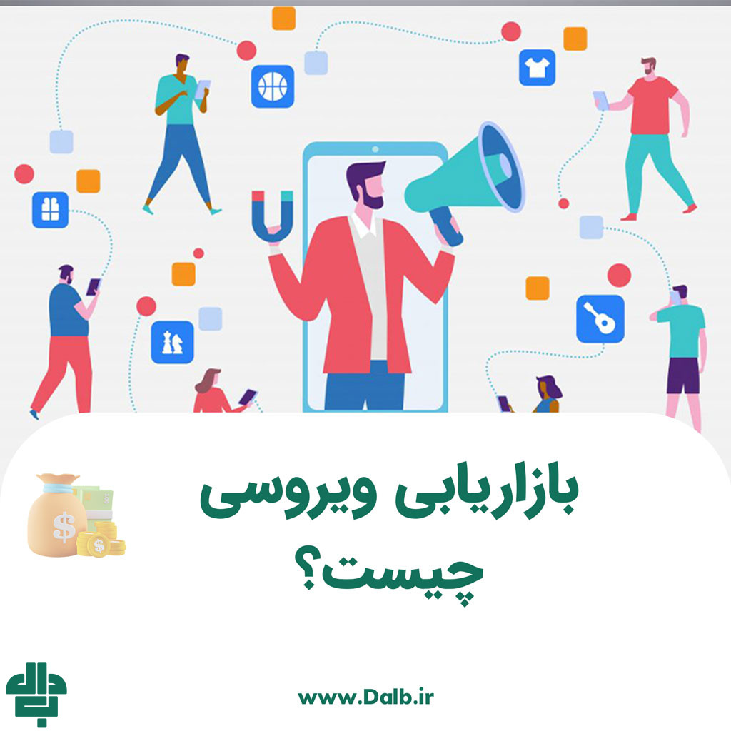 بازاریابی ویروسی