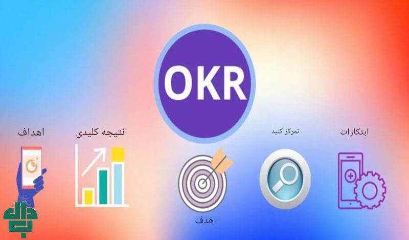 مزایای OKR (اهداف و نتایج کلیدی)
