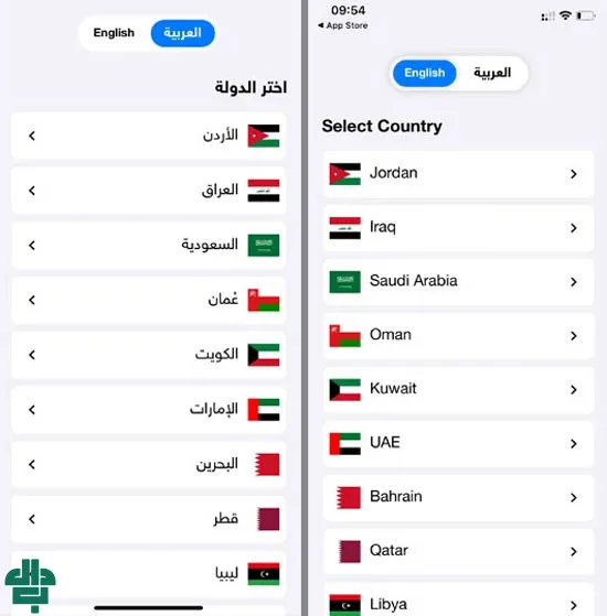 مراحل ثبت‌ نام کاربران ایرانی در سایت سوق المفتوح