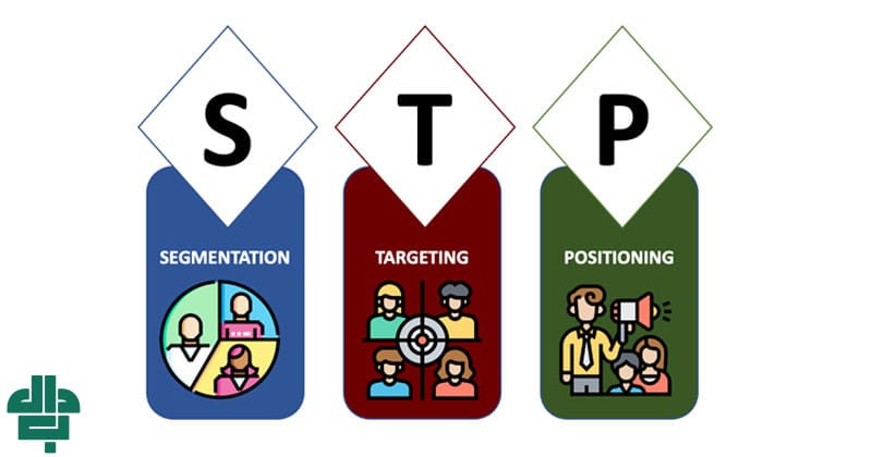بازاریابی STP