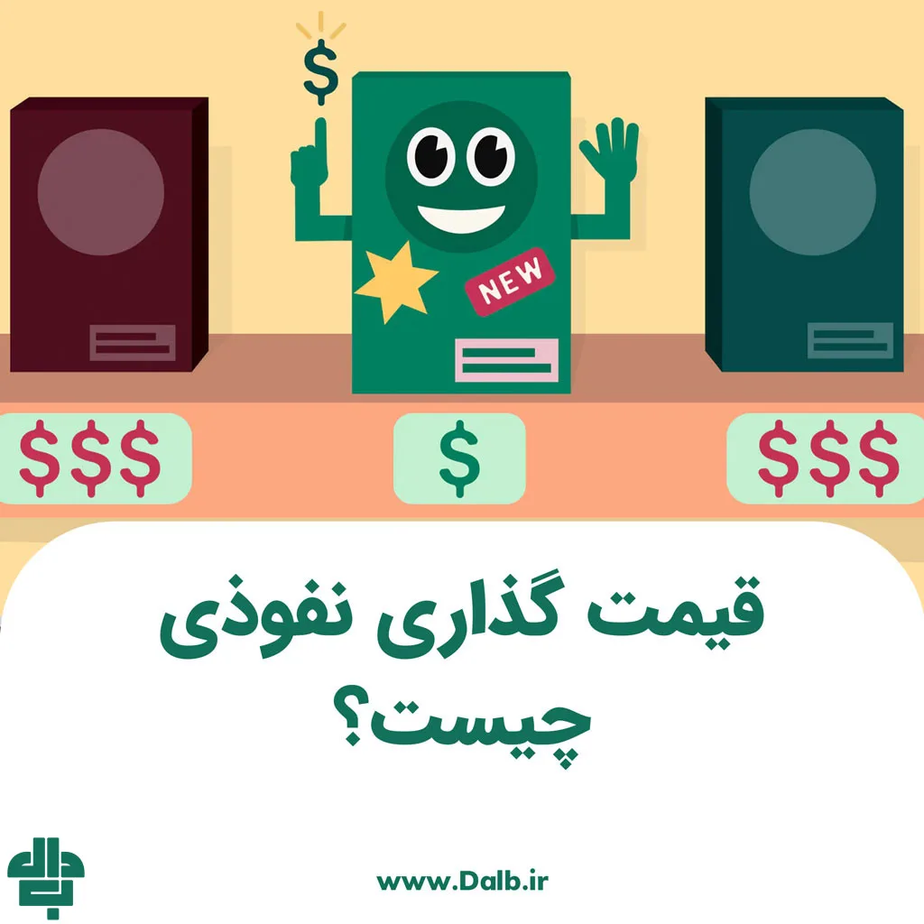 قیمت گذاری نفوذی چیست؟
