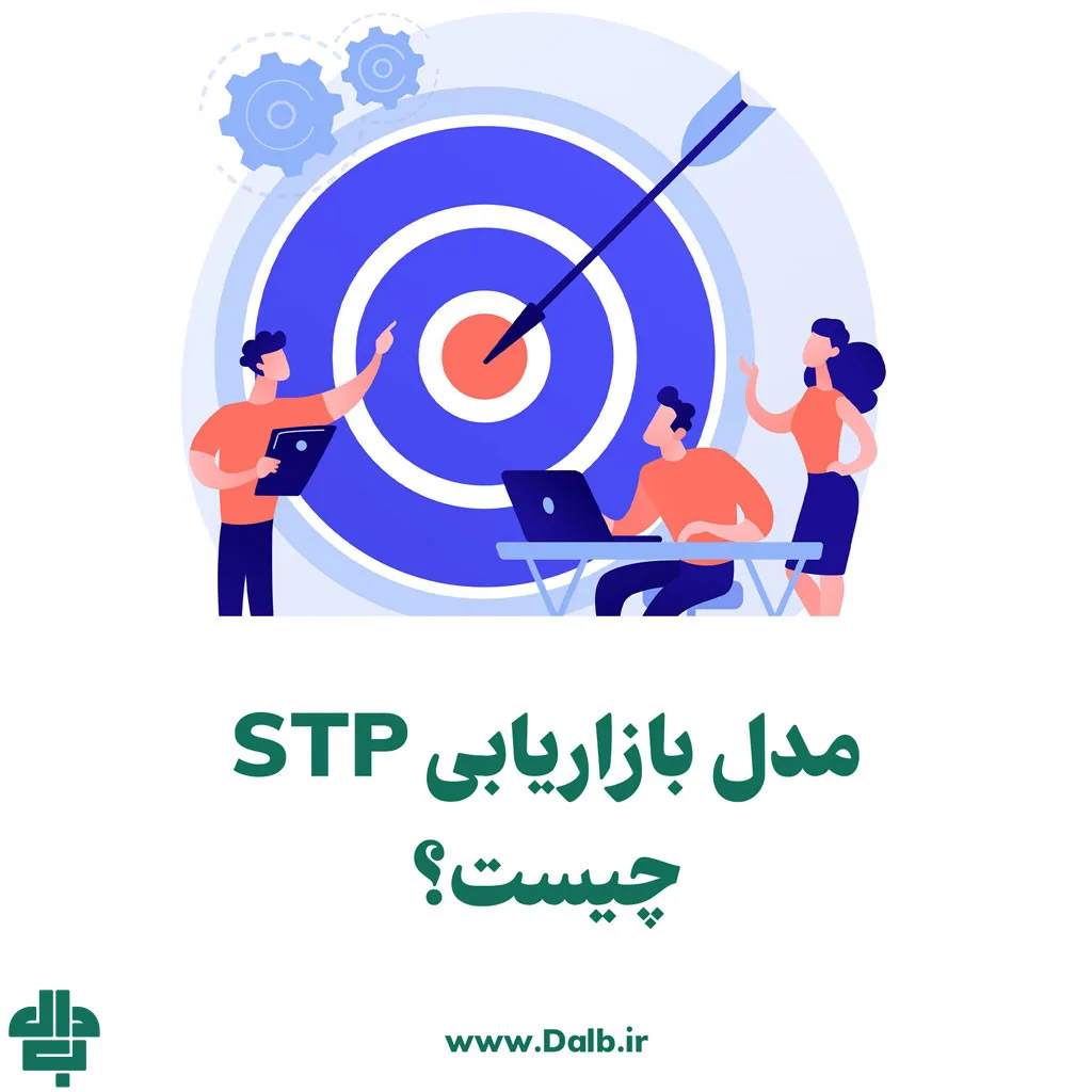 بازاریابی STP