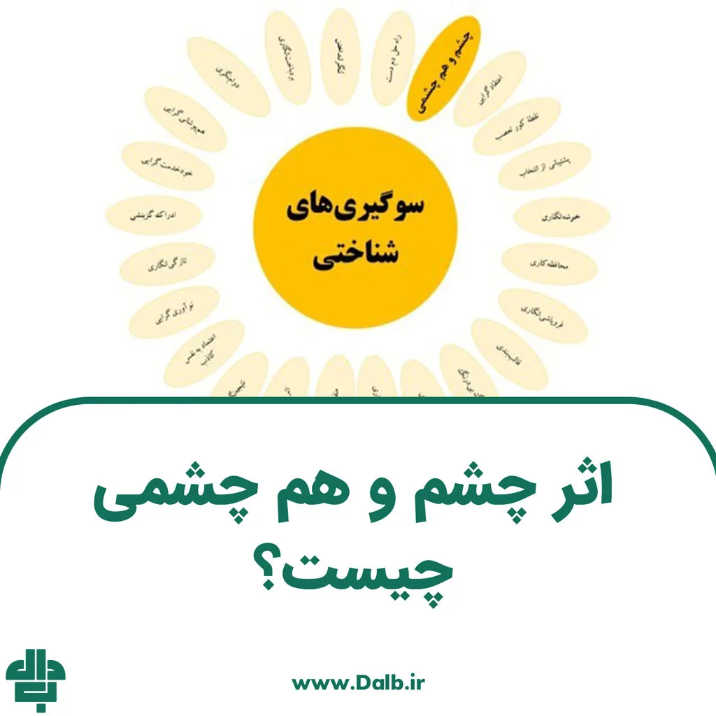 اثر چشم و هم‌ چشمی چیست؟