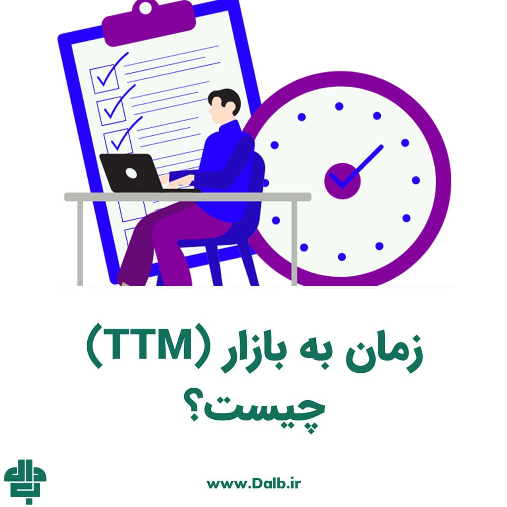 زمان به بازار (TTM) چیست؟