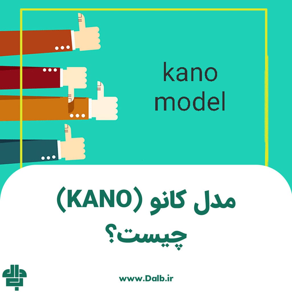 مدل کانو (KANO) چیست؟