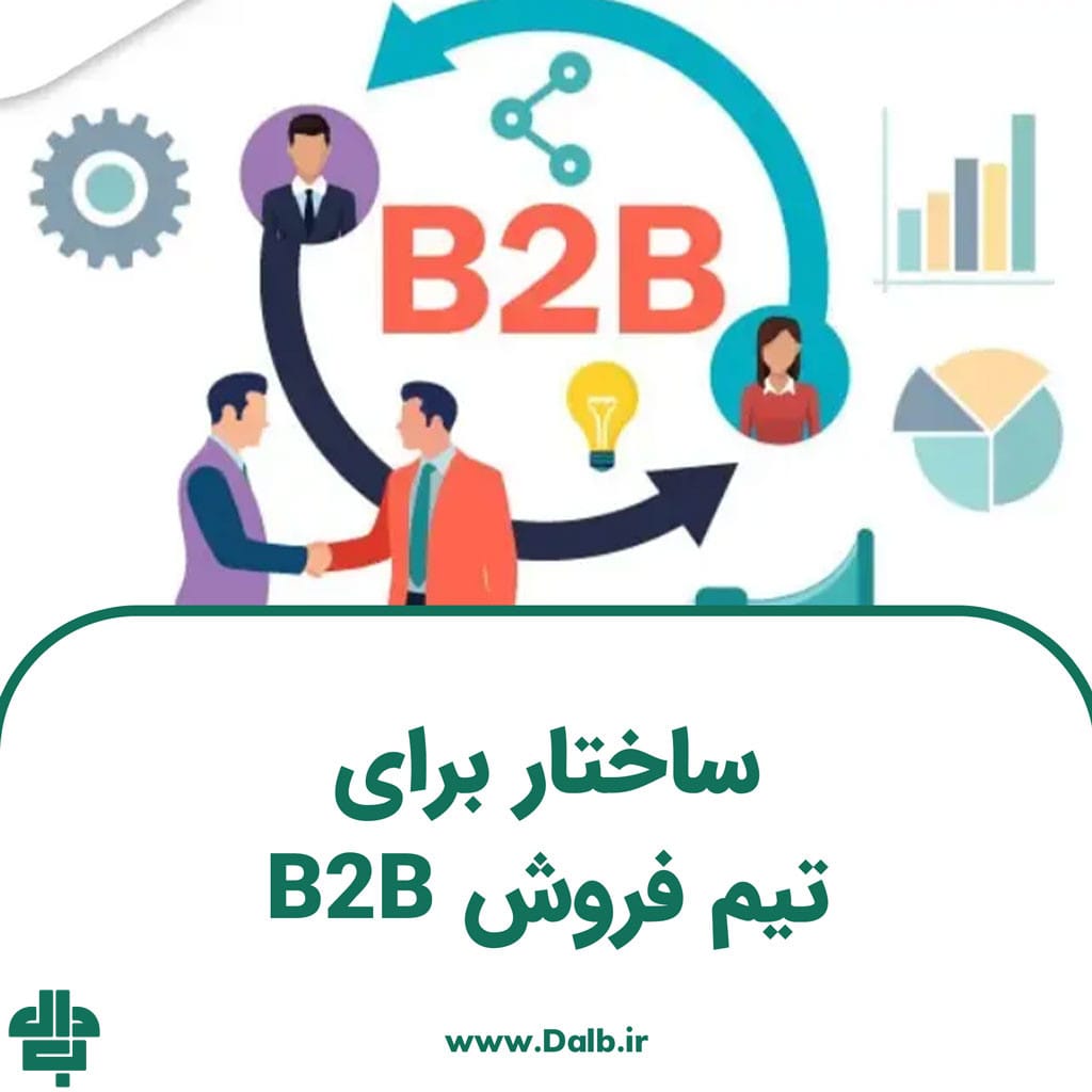 بهترین ساختار برای تیم فروش B2B کدام است؟