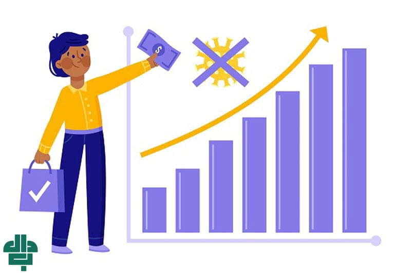 مدیریت حرفه‌ ای اعتراضات مشتری