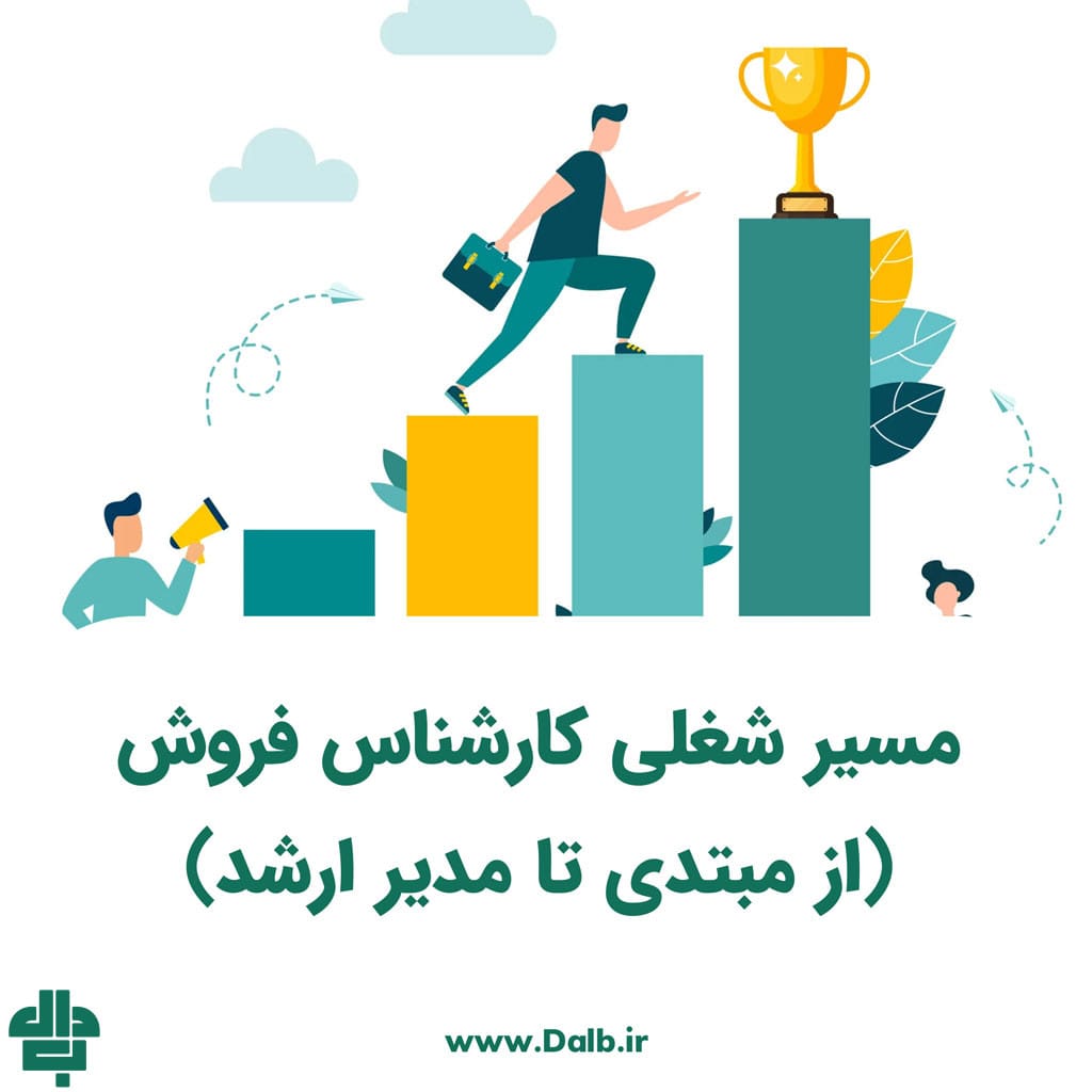 مسیر شغلی کارشناس فروش (از مبتدی تا مدیر ارشد)