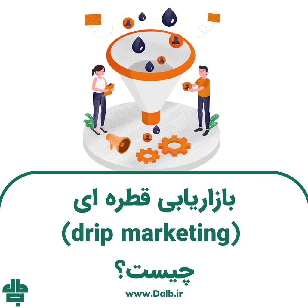 بازاریابی قطره ای (drip marketing) چیست؟