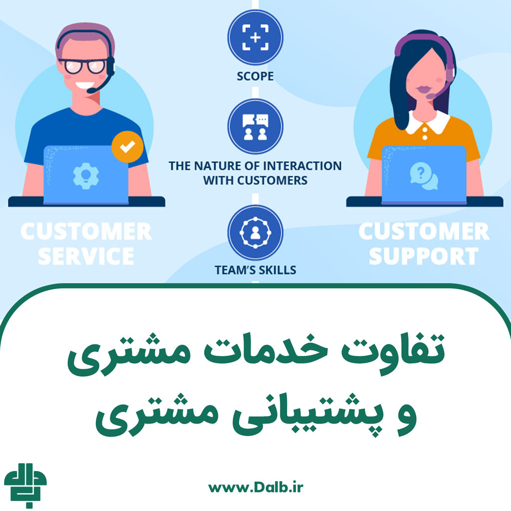 تفاوت‌ خدمات مشتری و پشتیبانی مشتری