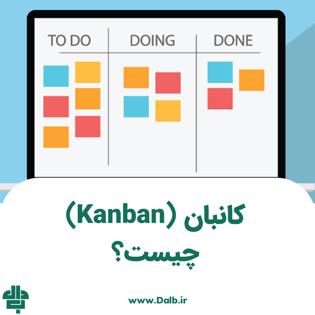 کانبان (Kanban) چیست؟