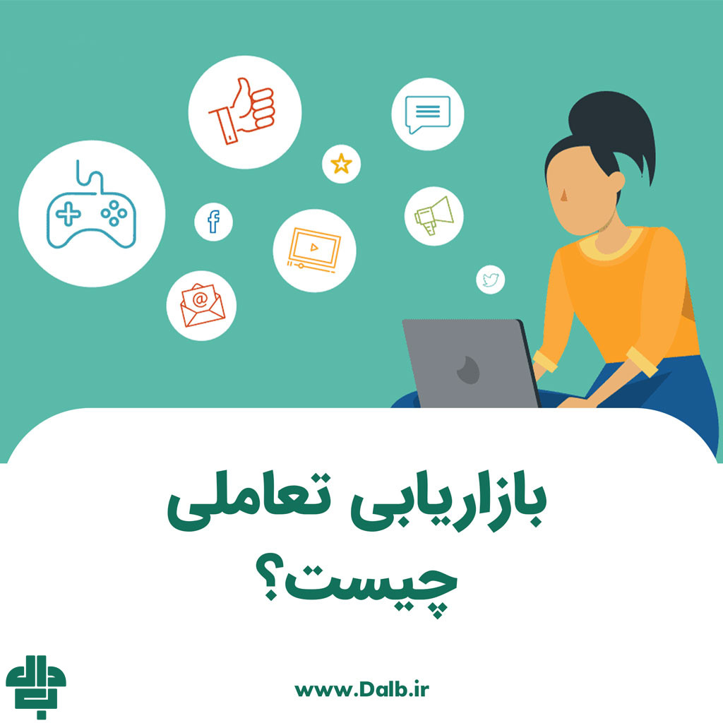 بازاریابی تعاملی چیست؟