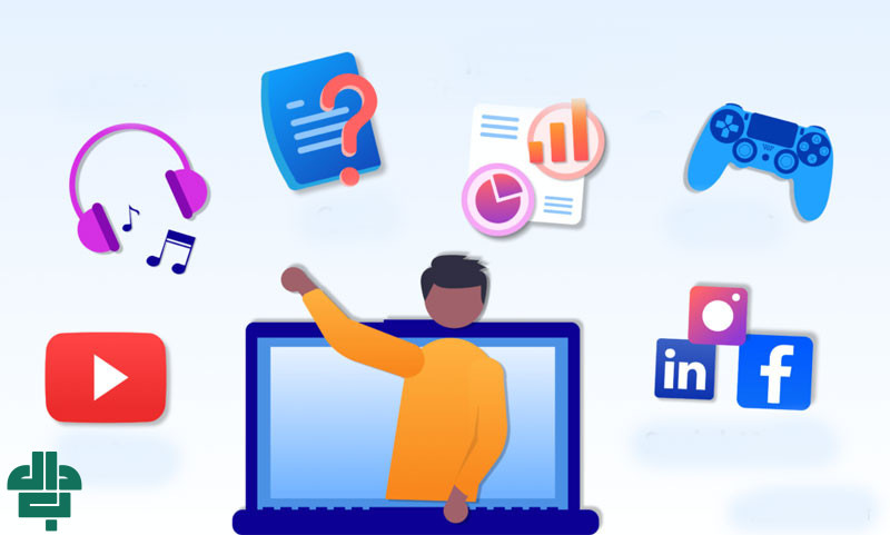 بازاریابی تعاملی