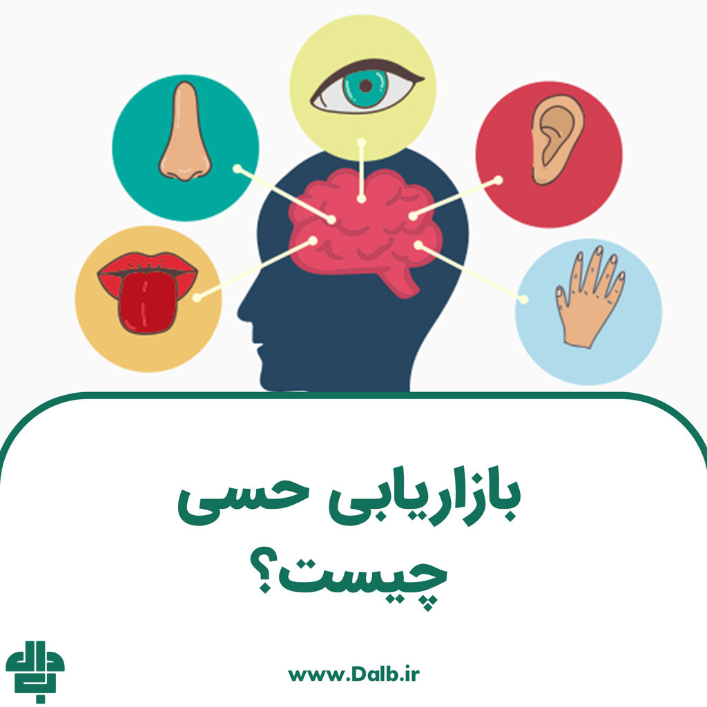 بازاریابی حسی چیست؟