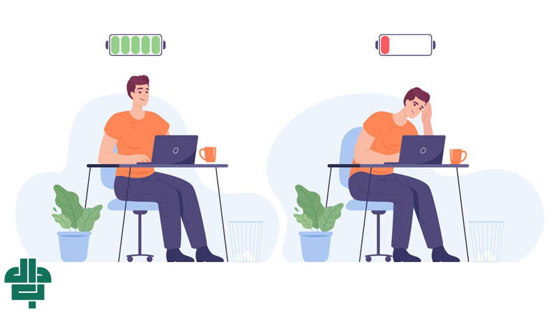 تکنیک‌ های مقدماتی تا پیشرفته زبان بدن