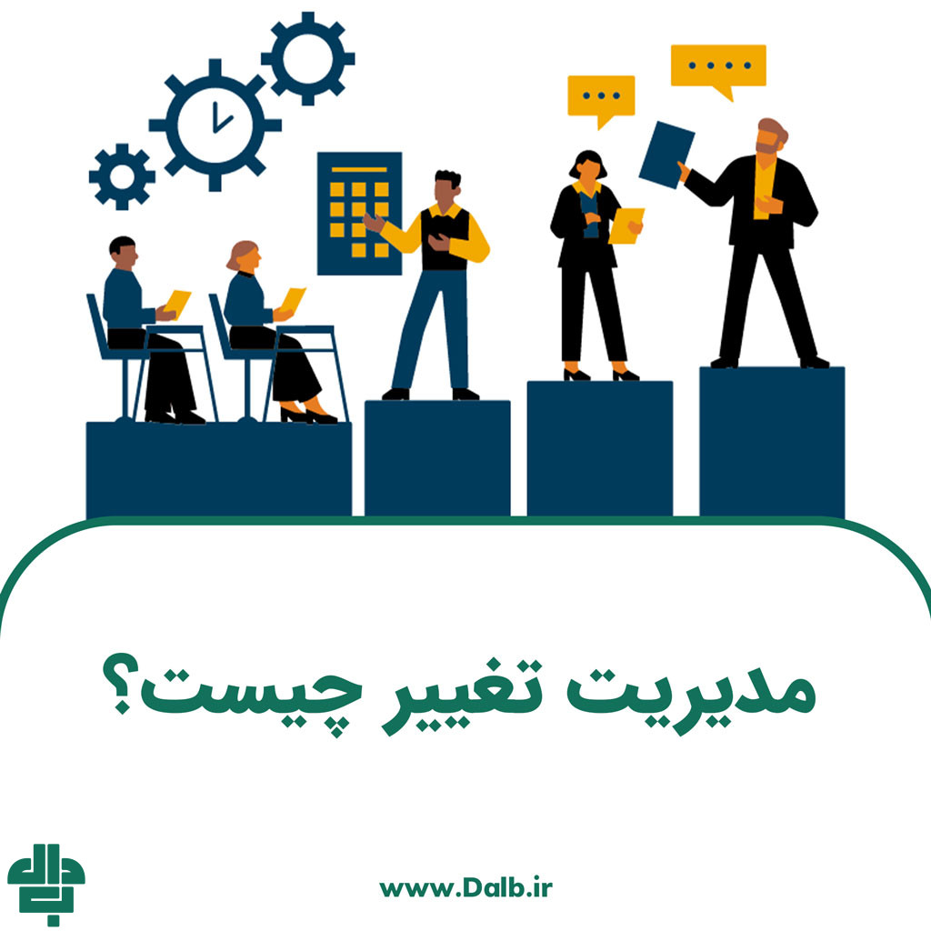 مدیریت تغییر چیست؟ اصول، مزایا و چالش های مدیریت تغییر