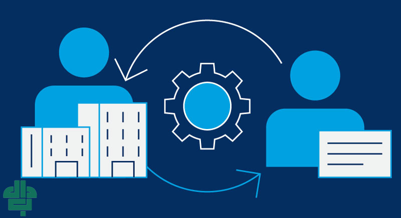 مدیریت تغییر