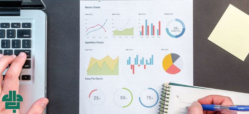 مزایای بنچ مارکینگ چیست؟