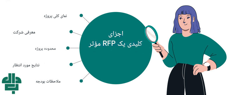 اجزای کلیدی یک RFP
