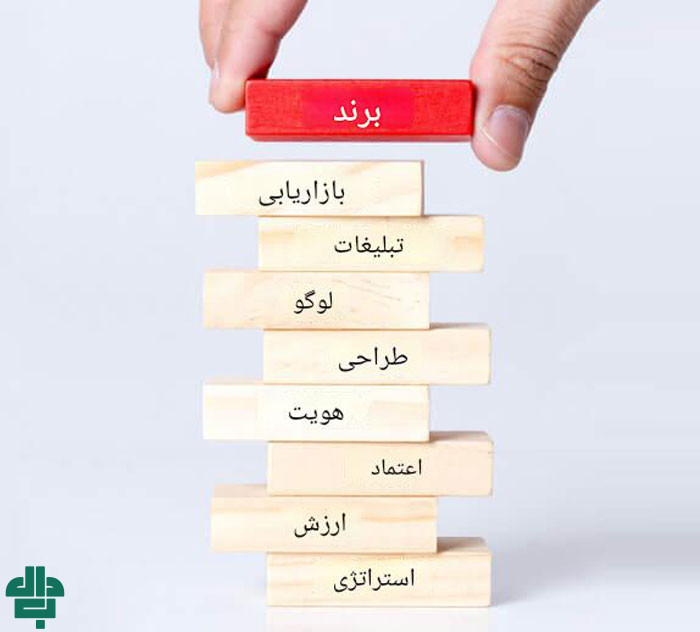 استراتژی های افزایش آگاهی از برند