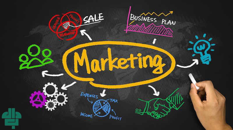 what is marketing