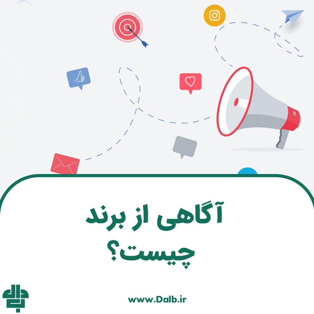 آگاهی از برند چیست؟