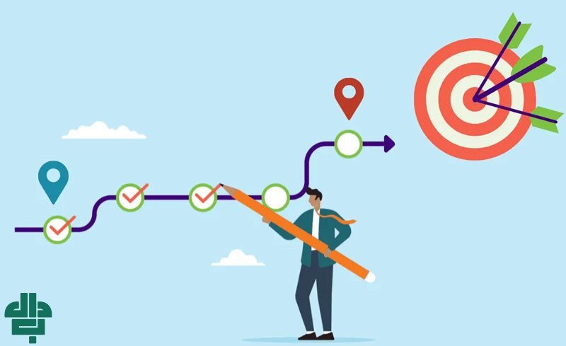 انواع تارگت فروش