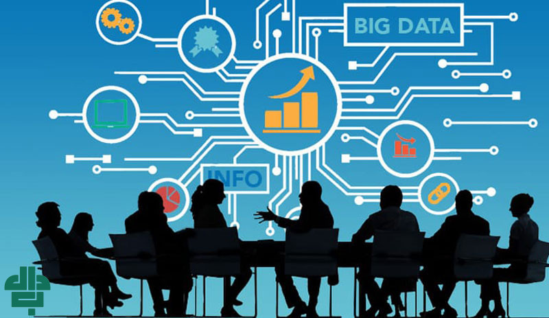 بازاریابی داده محور