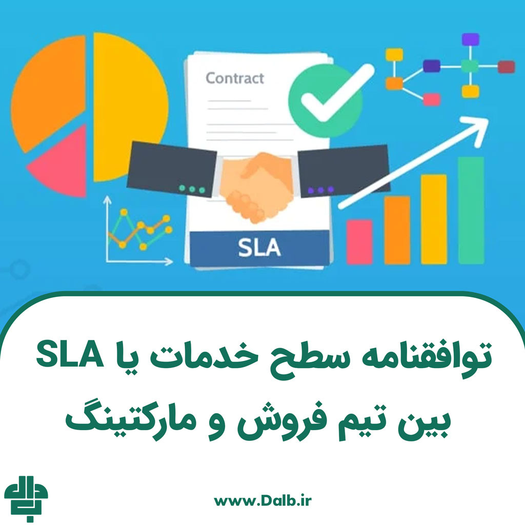 توافقنامه سطح خدمات یا SLA بین تیم فروش و مارکتینگ