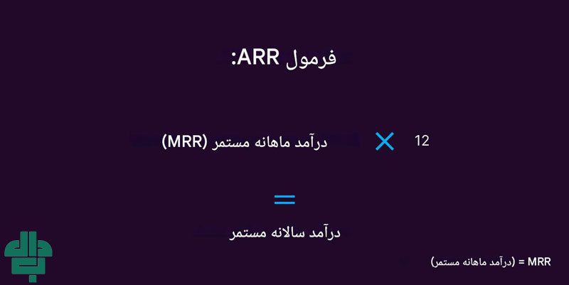 درآمد مستمر سالانه ARR چیست؟