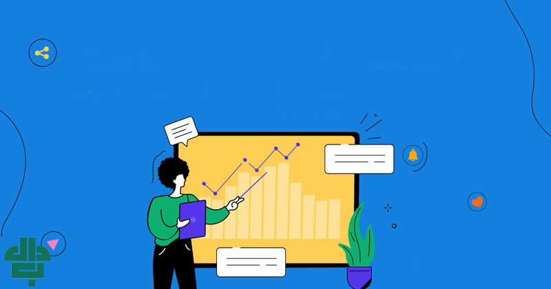 شاخص‌ های اندازه‌ گیری آگاهی از برند