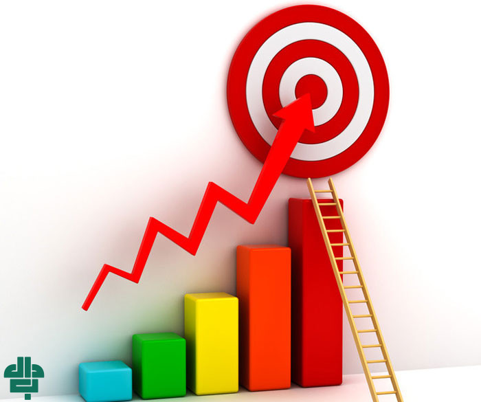 فرمول دستیابی به تارگت فروش