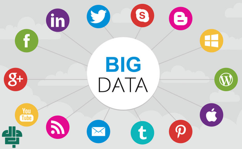 منابع کلان داده