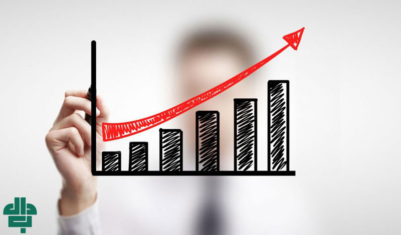 هدف اصلی بازاریابی از نظر کاتلر چیست؟